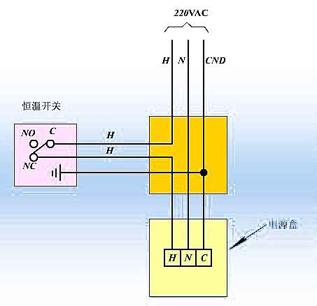 BJW51、BJW86电伴热带控制器